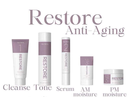 Restore Line Bundle - Anti Aging Targets lines & wrinkles!