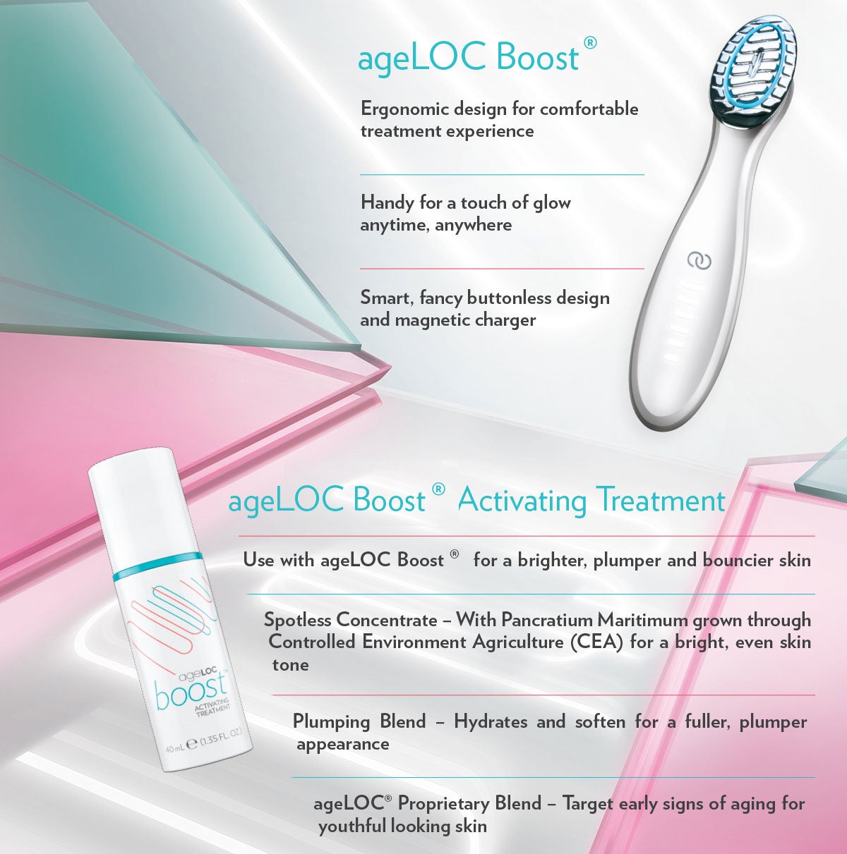 ageLOC Boost System