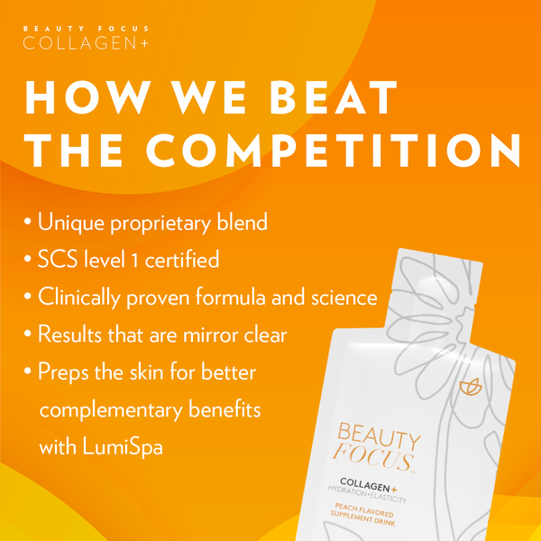 Beauty Focus® Collagen+